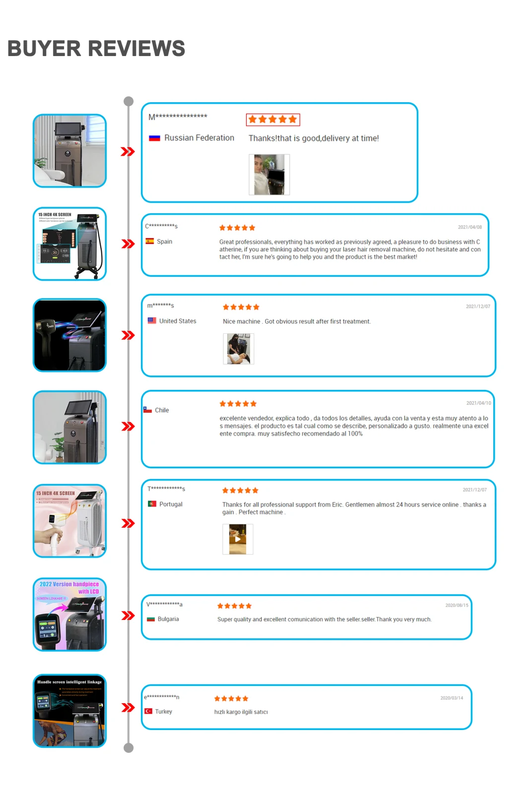 Weifang IPL ND YAG Laser Ice Platinum XL Diode Laser 755 808 1064nm Three Triple-Wave Length Laser Titanium Depilation Laser/ Hair Removal Diode Laser