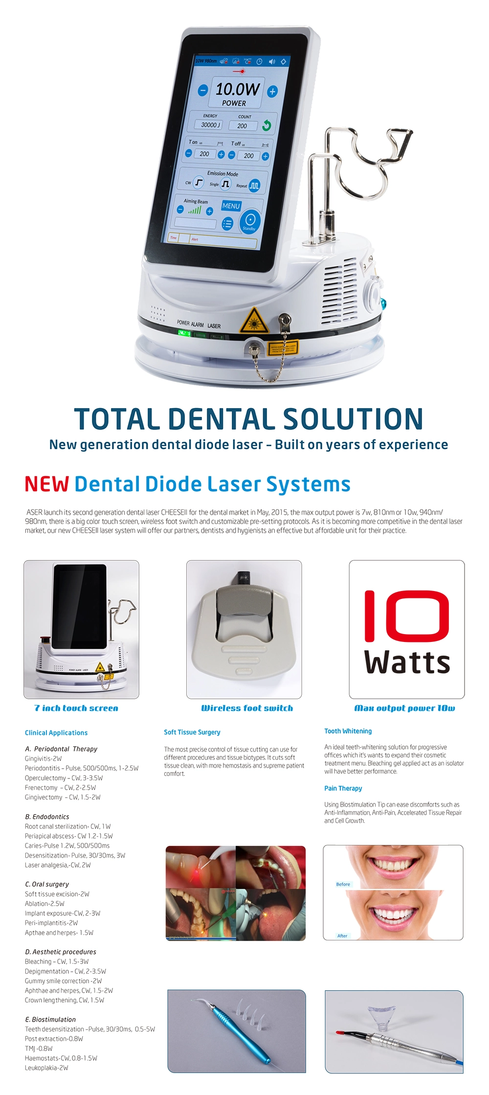 ICEN Soft Tissue Cutting Laser For Dentist And Hospital And Dental Clinic